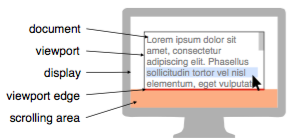 The design, use, and performance of edge-scrolling techniques. 